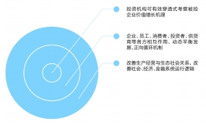 香港正版免费资料大全