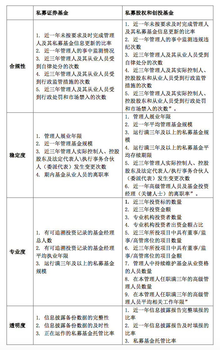 香港正版免费资料大全