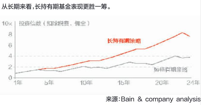 香港正版免费资料大全