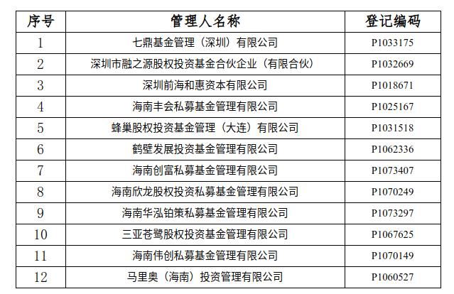 香港正版免费资料大全