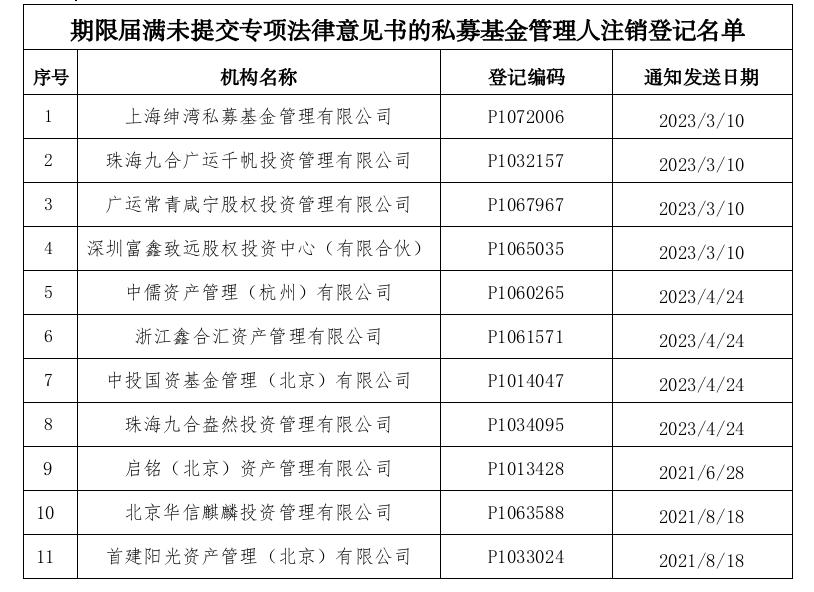 香港正版免费资料大全