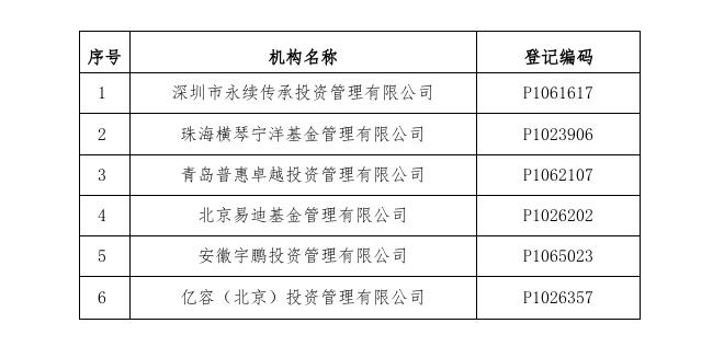 香港正版免费资料大全