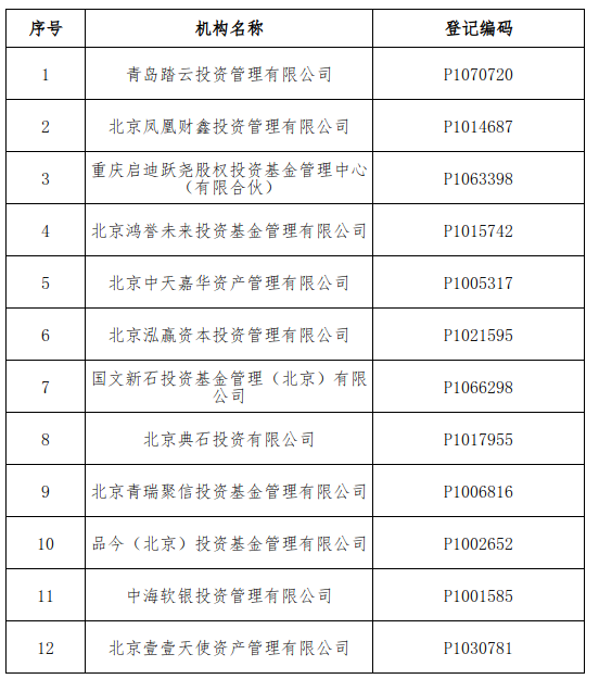 香港正版免费资料大全