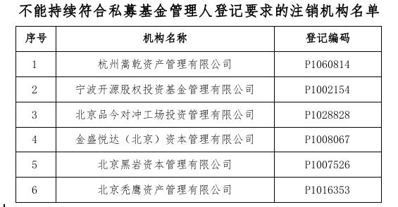 香港正版免费资料大全