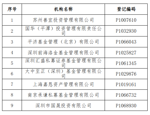 香港正版免费资料大全