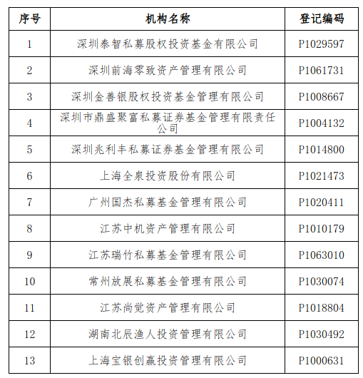 香港正版免费资料大全